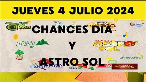 astro sol de hoy